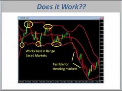 Binary Option Tutorials - forex from Forex Bollinger Band Strategy