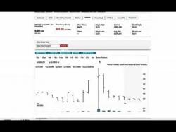 Binary Option Tutorials - forex from investing in forex from 100 dollars