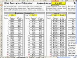 Binary Option Tutorials - forex calculator Forex Calculator for Risk Tolerance