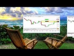 Binary Option Tutorials - trading which Forex Trading: Which Trade Is Bette