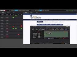 Binary Option Tutorials - CTOption Review CTOption Review & All information