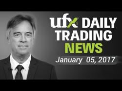 Binary Option Tutorials - forex versus UFX Daily Forex Currency Trading Ne