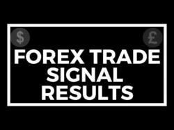 Binary Option Tutorials - forex signals Forex Trading Signals Results Janua