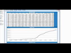 Binary Option Tutorials - trading results Download The Latest Portfolio Resul