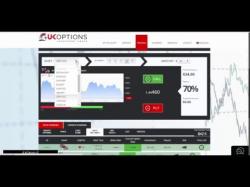 Binary Option Tutorials - trading results Neo2 Live Trading | Neo2 Software L