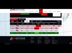 Binary Option Tutorials - trading results Neo2 System-Live Trading-Neo2 Softw