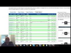 Binary Option Tutorials - trading results Wealth Generators Trading Results