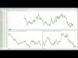 Binary Option Tutorials - trader looking Trend trading perspective with Zahe