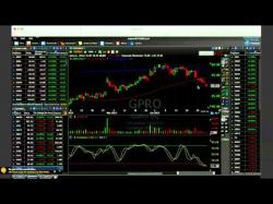 Binary Option Tutorials - trading markets Part Time Trading Tips - How To Tra