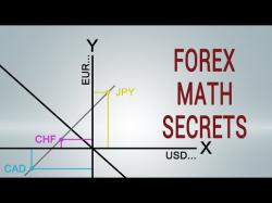 Binary Option Tutorials - trading tricks Did You Know? Forex and Math, secre
