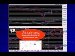 Binary Option Tutorials - trading tricks The Golden Rules of Forex Trading -