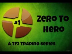 Binary Option Tutorials - trading series Zero To Hero! Scrap To Unusual TF2 