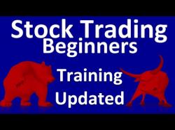 Binary Option Tutorials - trader taining Stock Trading For Beginners  Traini