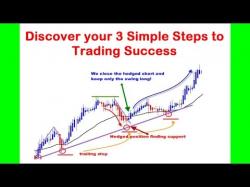 Binary Option Tutorials - trading 2015 Discover the simple 3 steps to trad