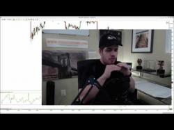 Binary Option Tutorials - forex monday Learn Forex Trading: How to properl