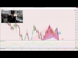 Binary Option Tutorials - forex monday Learn Forex Trading: Update on Posi
