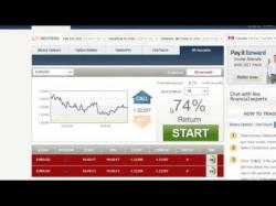 Binary Option Tutorials - TradeRush TradeRush Strategy - Learn How to T