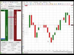 Binary Option Tutorials - PWR Trade Video Course $1,000 Day Trading 11-18-14
