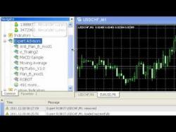 Binary Option Tutorials - trading robots 100% FREE FOREX ROBOT, Easy to Use,
