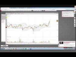 Binary Option Tutorials - trading desk 29 10 2015    TraderFox Trading Des