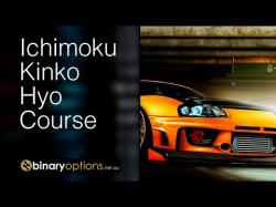 Binary Option Tutorials - Binary Options 360 Strategy 5 Min Trading Strategy: Ichimoku Ki
