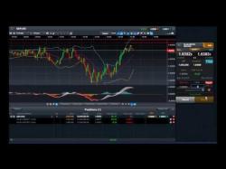 Binary Option Tutorials - trading profit £937 Profit - Live Forex Trading GB