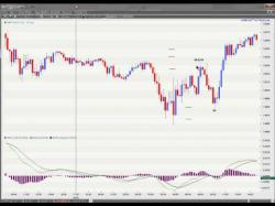 Binary Option Tutorials - forex just A Forex Trade With Just a 10 Pip Ri