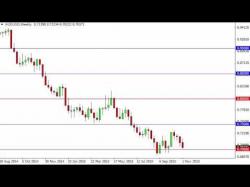 Binary Option Tutorials - forex brokers AUD/USD Forecast for the week of No