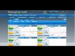 Binary Option Tutorials - Brokerage Capital Best project ever! It works! And on