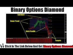 Binary Option Tutorials - GetBinary Strategy Binary Options Diamond Review