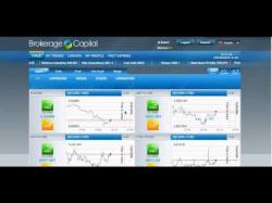 Binary Option Tutorials - Brokerage Capital Brokerage Capital Review By FXEmpir