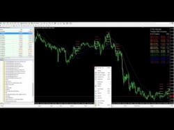 Binary Option Tutorials - binary options offers Cantor Exchange VS. Nadex Pricing. 