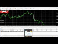 Binary Option Tutorials - forex eurousd Currency Hedging: Too Big on eur/us
