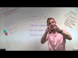 Binary Option Tutorials - GOptions Strategy Double up Strategy and Martingale -