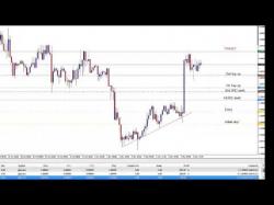 Binary Option Tutorials - trader doubles Example of a LIVE Double in a Day t