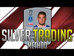 Binary Option Tutorials - trading challenge Fifa 16 | Silver Bidding Trading Me