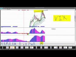 Binary Option Tutorials - trading champion Final Chance: Live Trading With Cha