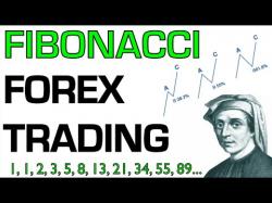 Binary Option Tutorials - forex profitably Forex Fibonacci Tutorial: Trading t
