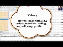 Binary Option Tutorials - forex metatrader Forex for Beginners. How to Trade w