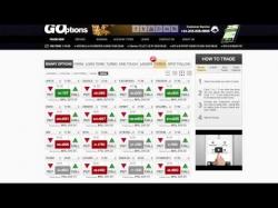 Binary Option Tutorials - GOptions Video Course Goptions Trading tutorial