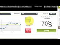 Binary Option Tutorials - GTOptions Video Course GTOptions Video Review   60 seconds