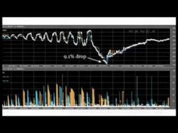 Binary Option Tutorials - trading explained High Frequency Trading Explained