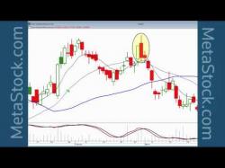 Binary Option Tutorials - trading pofits High Profit Trades found with Cand