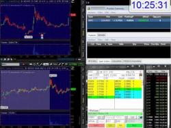 Binary Option Tutorials - trading tickers How To Make $23,000 In 2 Hours (New