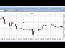 Binary Option Tutorials - forex cfds how to make My 50 pips a day strate