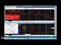 Binary Option Tutorials - forex robot HOW TO TEST YOUR STRATEGY IN ROBOT 