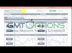 Binary Option Tutorials - GMT Options How To Trade Binary Options with GM