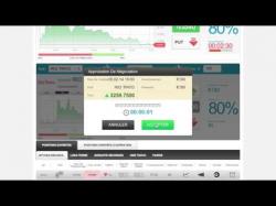 Binary Option Tutorials - Interactive Options Strategy Interactive Option Trading