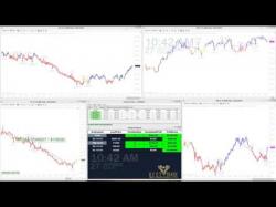 Binary Option Tutorials - trader best Leading Trading Software   Become a