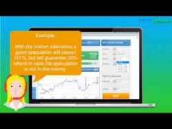 Binary Option Tutorials - RBinary Video Course Less risk in binary options trading